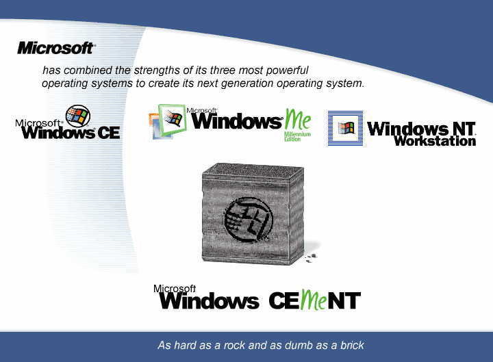Windows CeMeNt