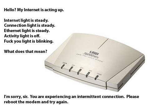 NoInternetModem